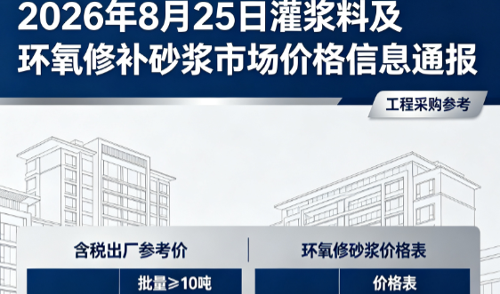 洋县2026年8月25日灌浆料及环氧修补砂浆市场价格信息通报